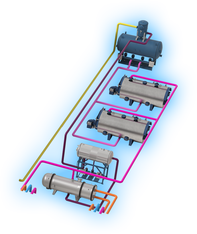 Sistemas de caldeira